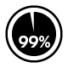 Reguladores. Eficiencia 99% promedio
